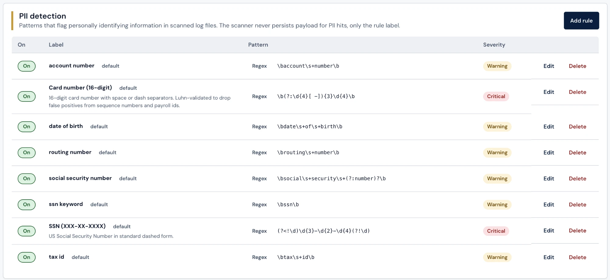 AIMS™ PII detection rules — patterns that flag personally identifying information in scanned log files, each with a warning or critical severity.